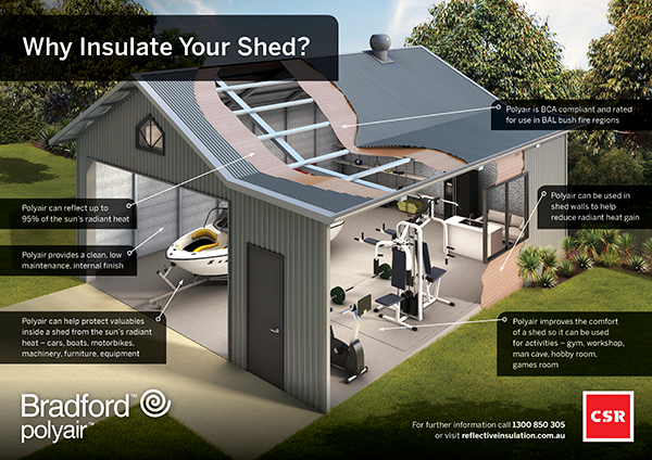 Why Insulate Your Shed?