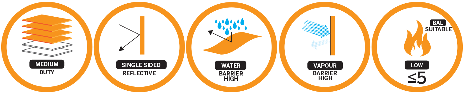 Wall Wrap features