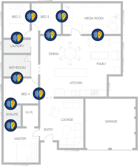 soundscreen-house-plan